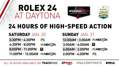 rolex schedule|rolex 24 2024 event schedule.